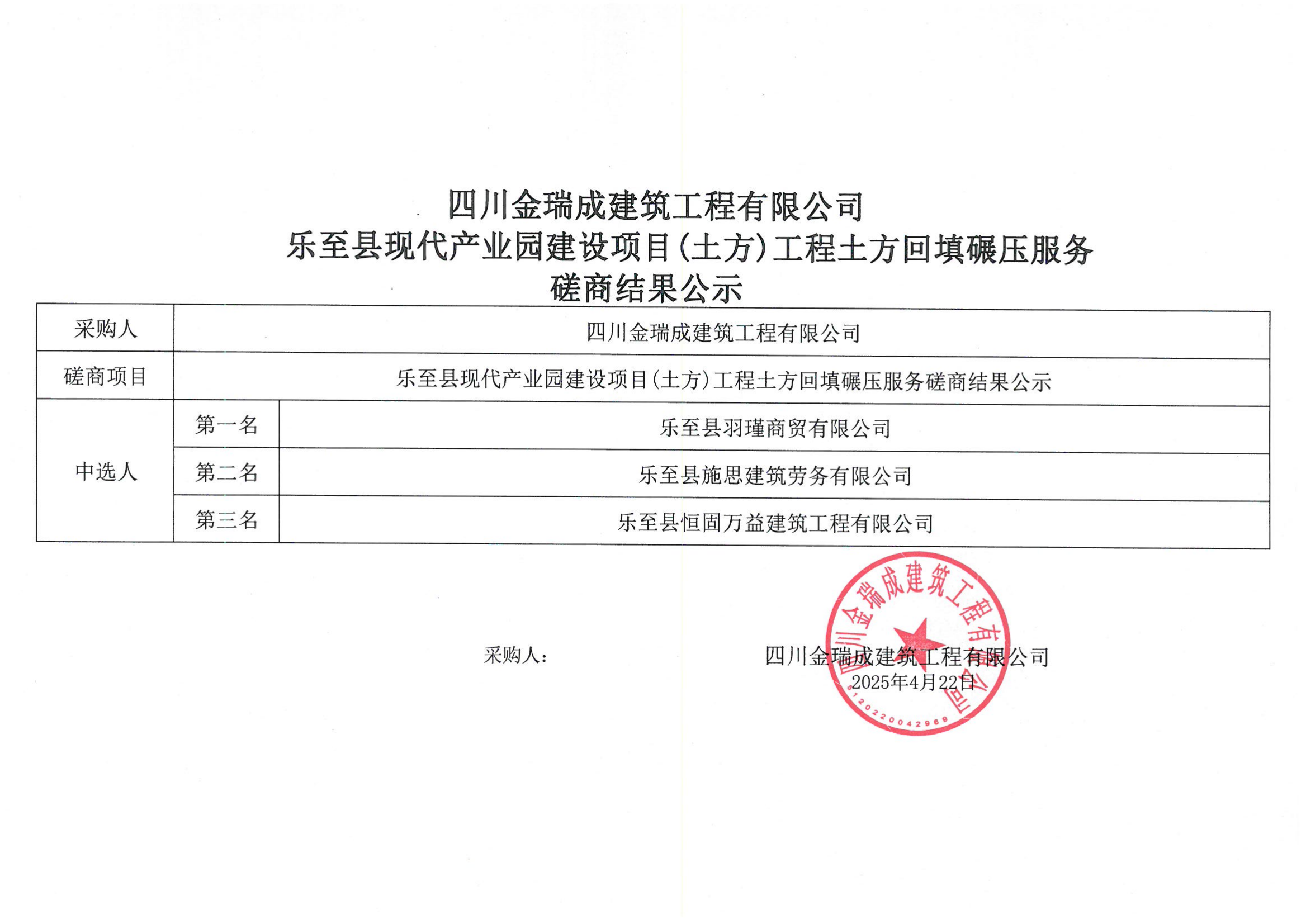 四川金瑞成建筑工程有限公司樂(lè)至縣現(xiàn)代產(chǎn)業(yè)園建設(shè)項(xiàng)目(土方)工程土方回填碾壓服務(wù)磋商結(jié)果公示.png